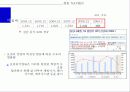 경동나비엔(NAVIEN) 기업분석과 마케팅사례 6페이지