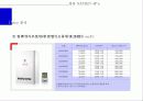 경동나비엔(NAVIEN) 기업분석과 마케팅사례 10페이지