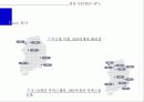 경동나비엔(NAVIEN) 기업분석과 마케팅사례 11페이지