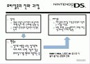 닌텐도DS 경영전략분석과 마케팅사례분석 6페이지