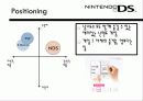 닌텐도DS 경영전략분석과 마케팅사례분석 18페이지