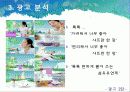 하우젠과 샤프란 광고분석 11페이지