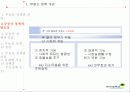 부동산 정책의 역사와 효과 5페이지