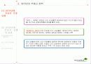 부동산 정책의 역사와 효과 11페이지