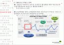 부동산 정책의 역사와 효과 19페이지