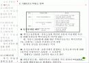 부동산 정책의 역사와 효과 25페이지
