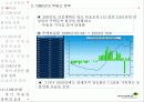 부동산 정책의 역사와 효과 27페이지