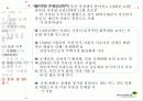 부동산 정책의 역사와 효과 36페이지