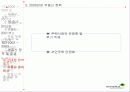 부동산 정책의 역사와 효과 44페이지