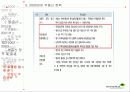 부동산 정책의 역사와 효과 46페이지
