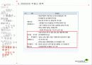 부동산 정책의 역사와 효과 47페이지