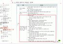 부동산 정책의 역사와 효과 57페이지