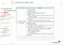 부동산 정책의 역사와 효과 65페이지