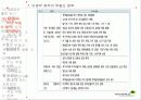 부동산 정책의 역사와 효과 77페이지