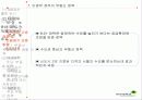 부동산 정책의 역사와 효과 79페이지