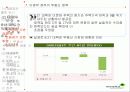 부동산 정책의 역사와 효과 80페이지