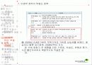 부동산 정책의 역사와 효과 87페이지