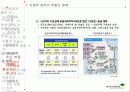 부동산 정책의 역사와 효과 93페이지
