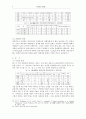 살인범죄의 발생원인과 대책방안 8페이지