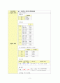 급성신우신염 케이스 11페이지