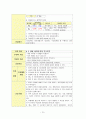 급성신우신염 케이스 13페이지