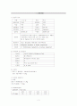 유방암 케이스 3페이지