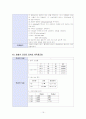 위암 케이스 16페이지
