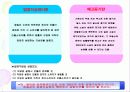 부동산 경매 물건분석 13페이지