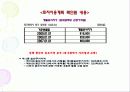 부동산 경매 물건분석 24페이지