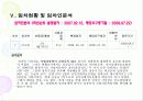 부동산 경매 물건분석 25페이지