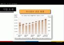 유니클로VS자라(ZARA) 경영비교분석 4페이지
