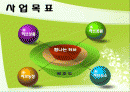 제주도허브관광사업 사업게획서및 마케팅기획서 2페이지