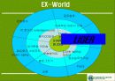 스타벅스 경영사례분석및 전략제시 18페이지