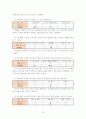 자기주도적 학습능력 향상 프로그램 16페이지