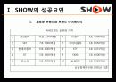 KT SHOW와QOOK(쿡앤쇼) 마케팅사례와 전략제안 6페이지