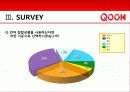 KT SHOW와QOOK(쿡앤쇼) 마케팅사례와 전략제안 19페이지