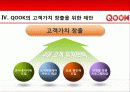 KT SHOW와QOOK(쿡앤쇼) 마케팅사례와 전략제안 21페이지