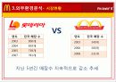 [기업분석] 맥도날드 15페이지