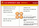 [기업분석] 맥도날드 25페이지