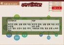 [기업분석] 아웃백스테이크하우스의 성공전략에 대하여 26페이지