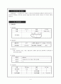 소아과 천식 케이스 스터디 4페이지