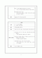 소아과 천식 케이스 스터디 7페이지