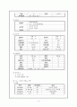 신결석 케이스 스터디 4페이지