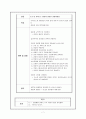 신결석 케이스 스터디 7페이지