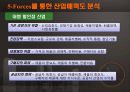 [기업분석] 월마트의 경영전략과 한국공략 13페이지