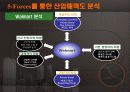 [기업분석] 월마트의 경영전략과 한국공략 18페이지