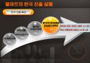 [기업분석] 월마트의 경영전략과 한국공략 38페이지