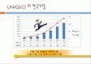 [기업분석] 유니클로 분석 및 향후 전략 수립 11페이지