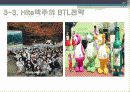 [기업분석] hite맥주의 BTL전략 및 브랜드 컨셉 27페이지
