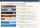 [기업분석] hite맥주의 BTL전략 및 브랜드 컨셉 29페이지
